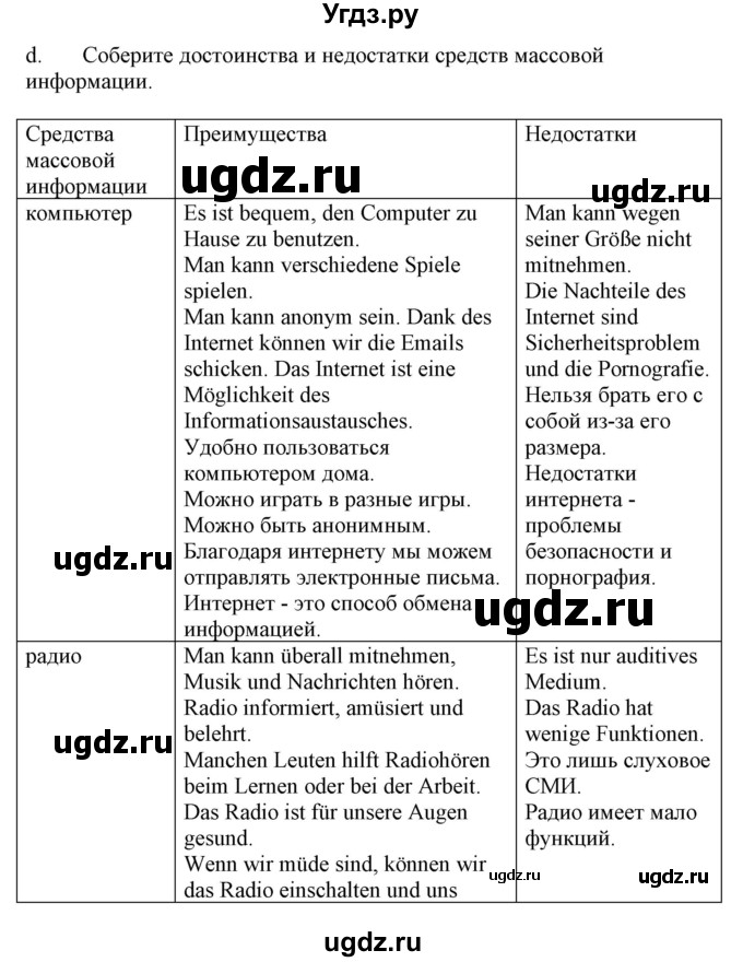 ГДЗ (Решебник) по немецкому языку 9 класс Будько А.Ф. / страница номер / 176