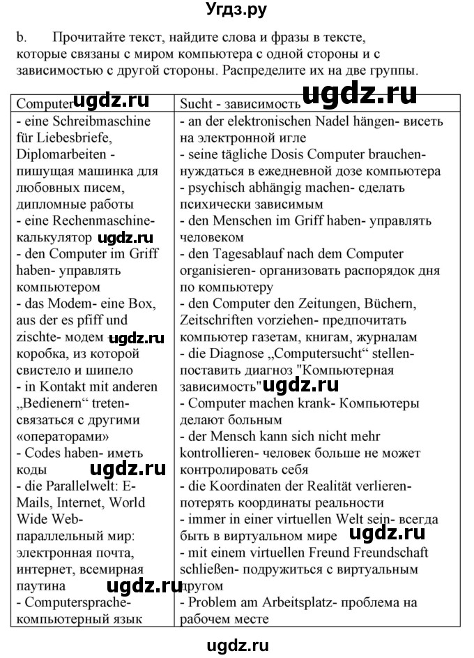 ГДЗ (Решебник) по немецкому языку 9 класс Будько А.Ф. / страница номер / 203