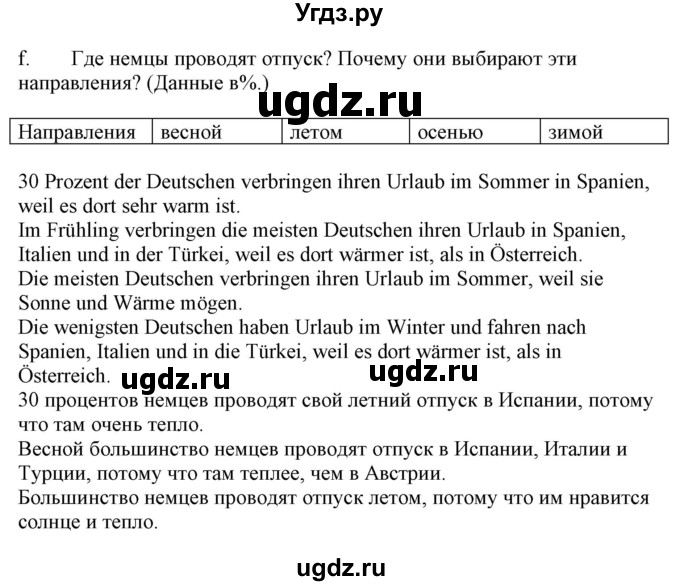 ГДЗ (Решебник) по немецкому языку 9 класс Будько А.Ф. / страница номер / 223