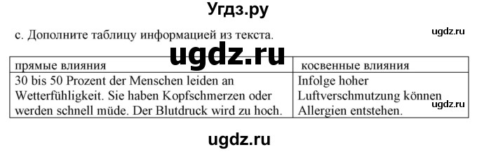 ГДЗ (Решебник) по немецкому языку 9 класс Будько А.Ф. / страница номер / 242