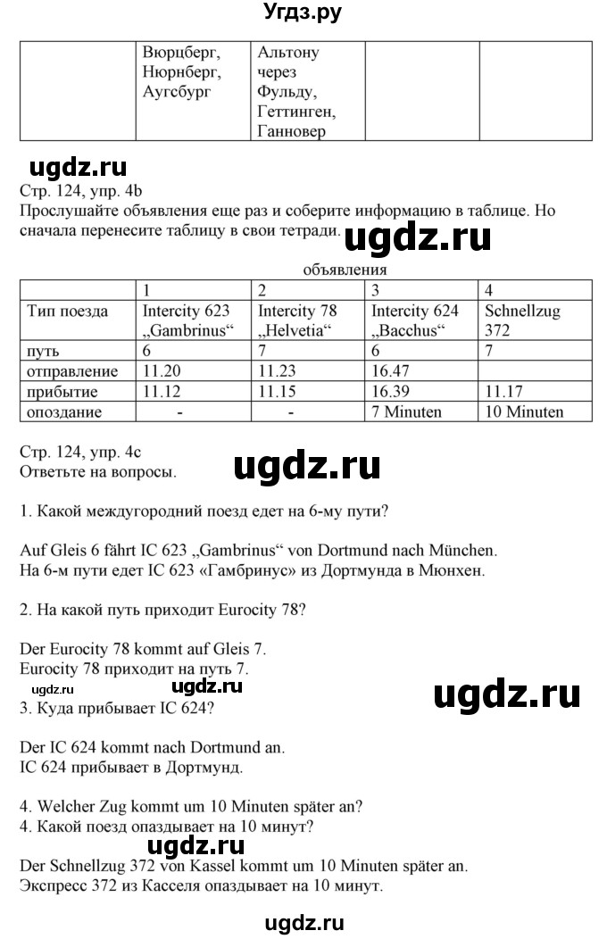 ГДЗ (Решебник) по немецкому языку 11 класс Будько А.Ф. / страница / 124(продолжение 2)