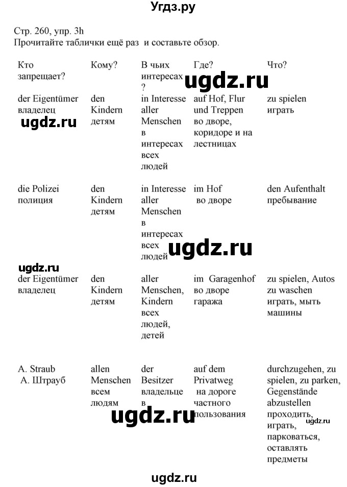 ГДЗ (Решебник) по немецкому языку 11 класс Будько А.Ф. / страница / 260
