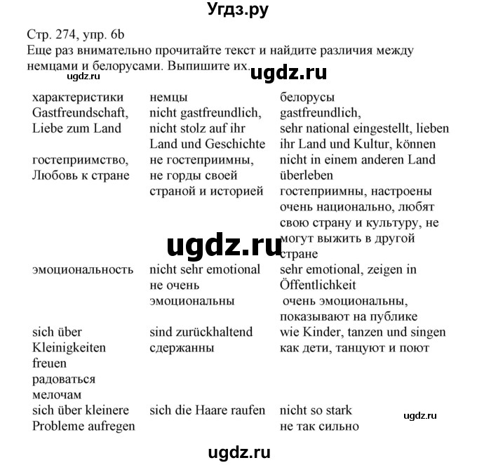 ГДЗ (Решебник) по немецкому языку 11 класс Будько А.Ф. / страница / 274