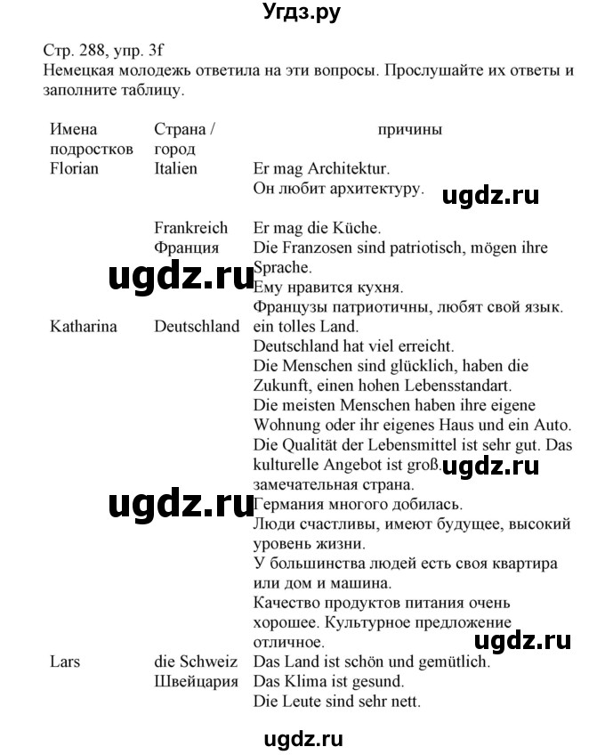 ГДЗ (Решебник) по немецкому языку 11 класс Будько А.Ф. / страница / 288