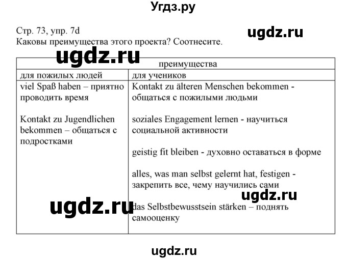 ГДЗ (Решебник) по немецкому языку 11 класс Будько А.Ф. / страница / 73
