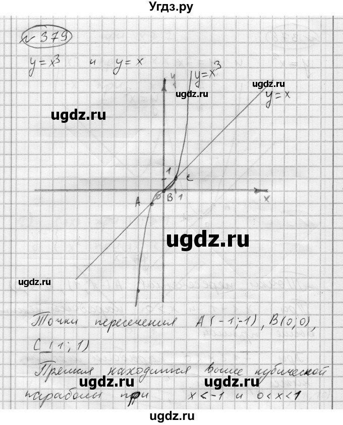 ГДЗ (Решебник) по алгебре 7 класс Бунимович Е.А. / упражнение номер / 379