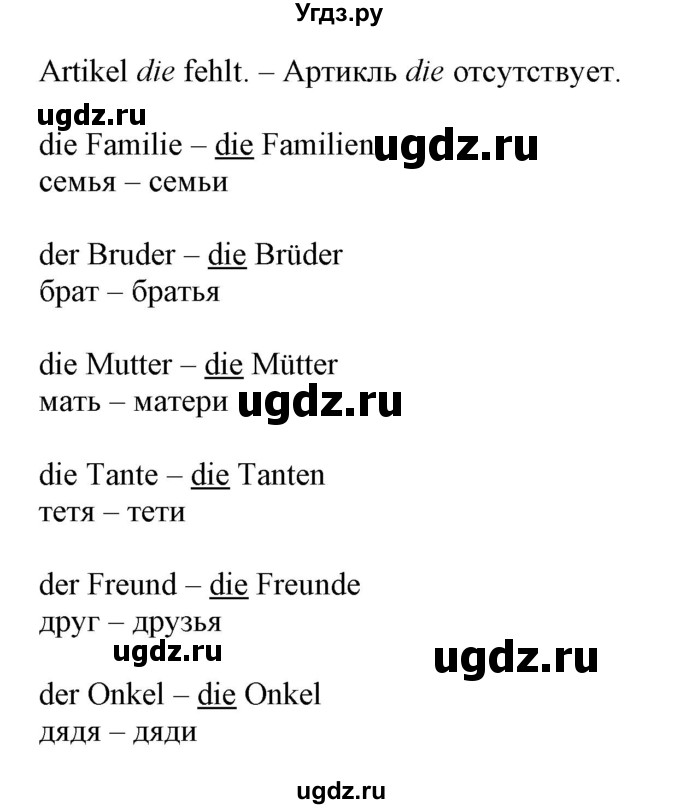 ГДЗ (Решебник) по немецкому языку 3 класс Будько А.Ф. / часть 1. страница / 76(продолжение 2)
