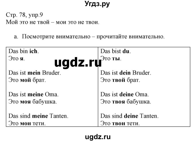 ГДЗ (Решебник) по немецкому языку 3 класс Будько А.Ф. / часть 1. страница / 78