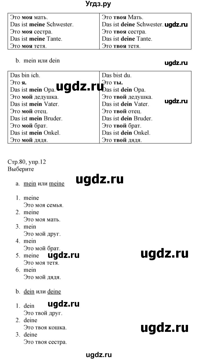 ГДЗ (Решебник) по немецкому языку 3 класс Будько А.Ф. / часть 1. страница / 80(продолжение 2)
