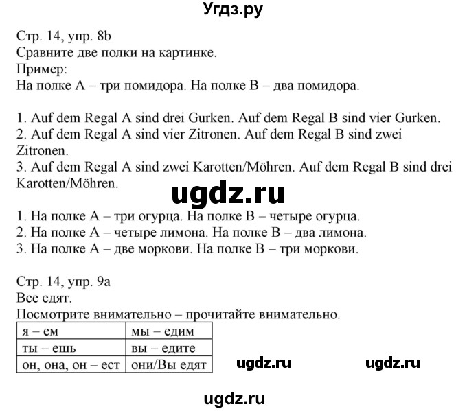 ГДЗ (Решебник) по немецкому языку 3 класс Будько А.Ф. / часть 2. страница / 14(продолжение 2)