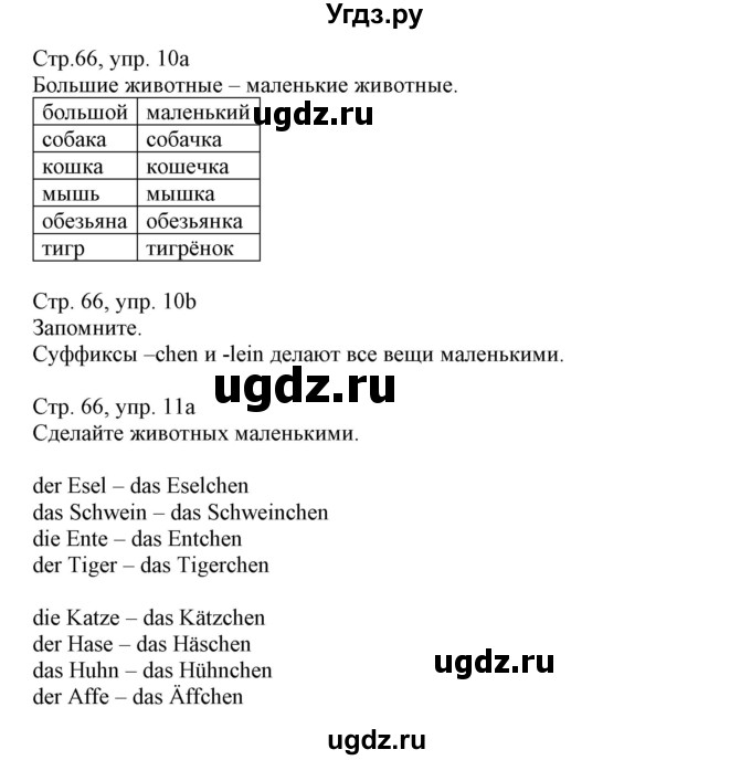 ГДЗ (Решебник) по немецкому языку 3 класс Будько А.Ф. / часть 2. страница / 66