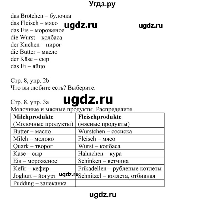 ГДЗ (Решебник) по немецкому языку 3 класс Будько А.Ф. / часть 2. страница / 8(продолжение 2)