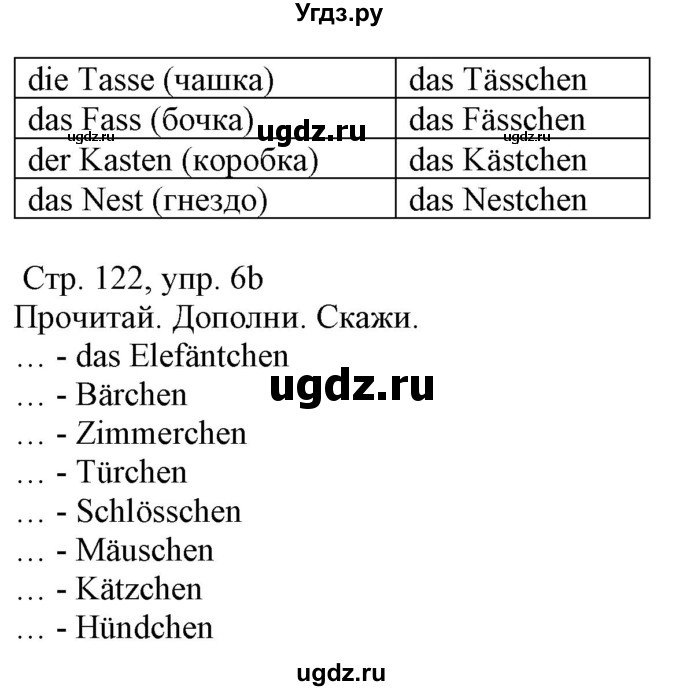 ГДЗ (Решебник) по немецкому языку 3 класс (Wunderkinder Plus) Захарова О.Л. / часть 1. страница номер / 122(продолжение 2)