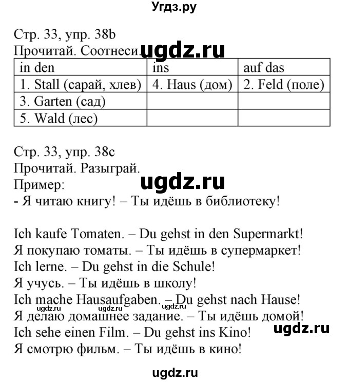ГДЗ (Решебник) по немецкому языку 3 класс (Wunderkinder Plus) Захарова О.Л. / часть 1. страница номер / 33