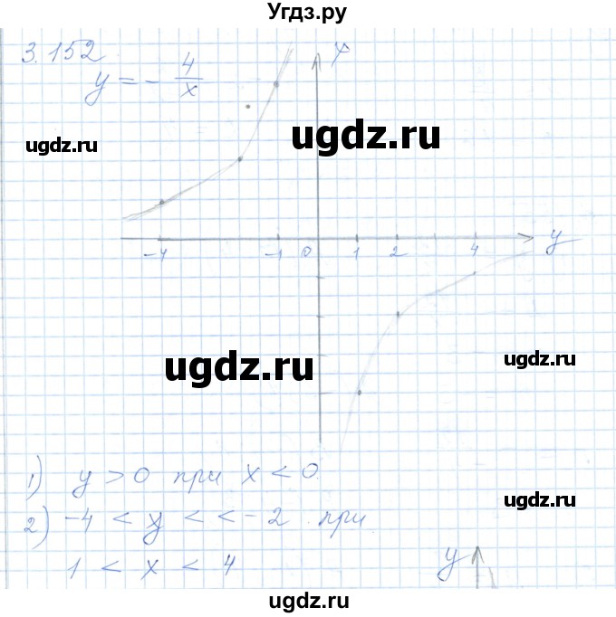ГДЗ (Решебник) по алгебре 7 класс Шыныбеков А.Н. / раздел 3 / 3.152