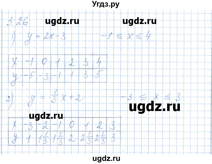 ГДЗ (Решебник) по алгебре 7 класс Шыныбеков А.Н. / раздел 3 / 3.26