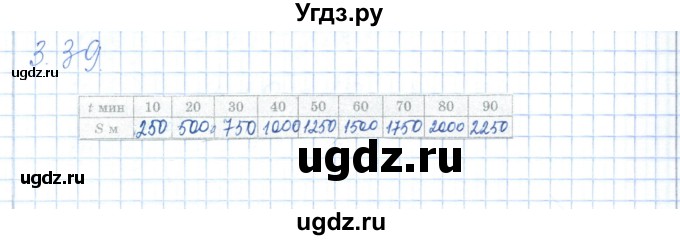 ГДЗ (Решебник) по алгебре 7 класс Шыныбеков А.Н. / раздел 3 / 3.39