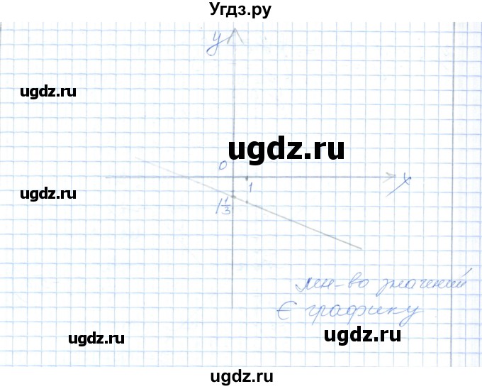 ГДЗ (Решебник) по алгебре 7 класс Шыныбеков А.Н. / раздел 3 / 3.98(продолжение 3)