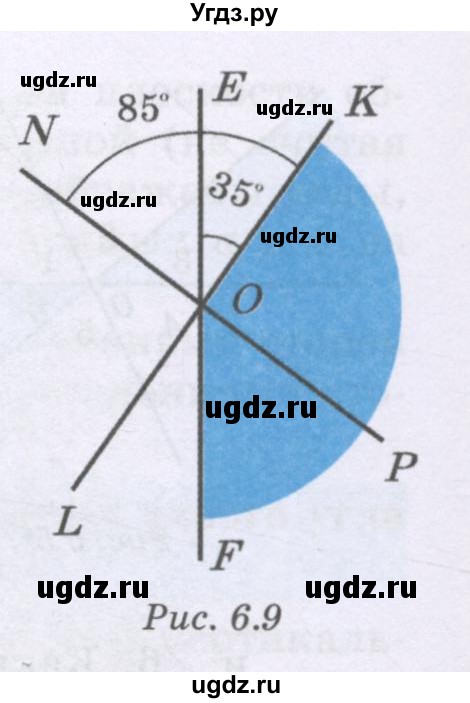 ГДЗ (Учебник) по математике 6 класс Алдамуратова Т.А. / упражнение номер / 1030(продолжение 2)