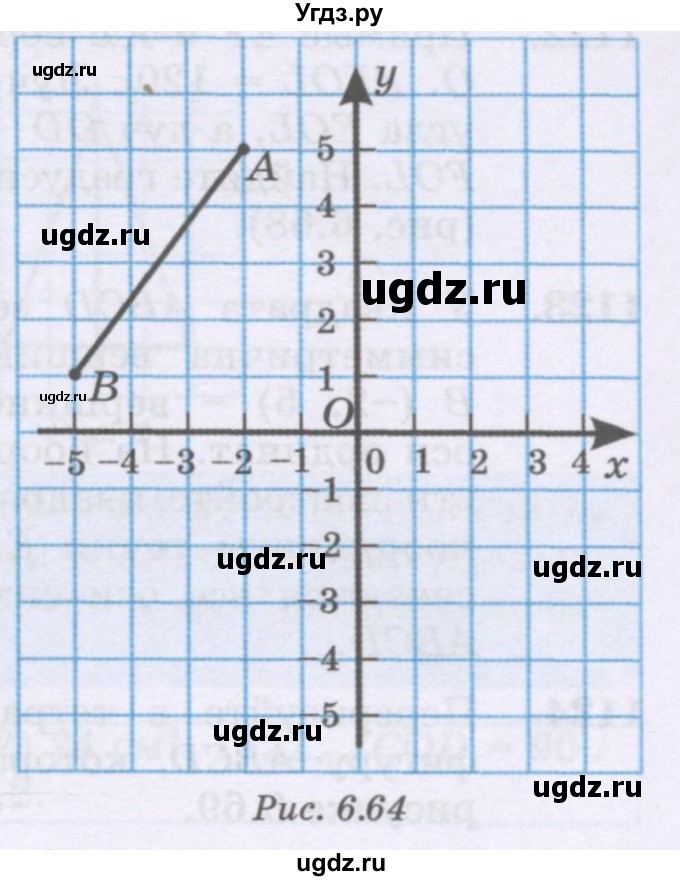 ГДЗ (Учебник) по математике 6 класс Алдамуратова Т.А. / упражнение номер / 1116(продолжение 2)