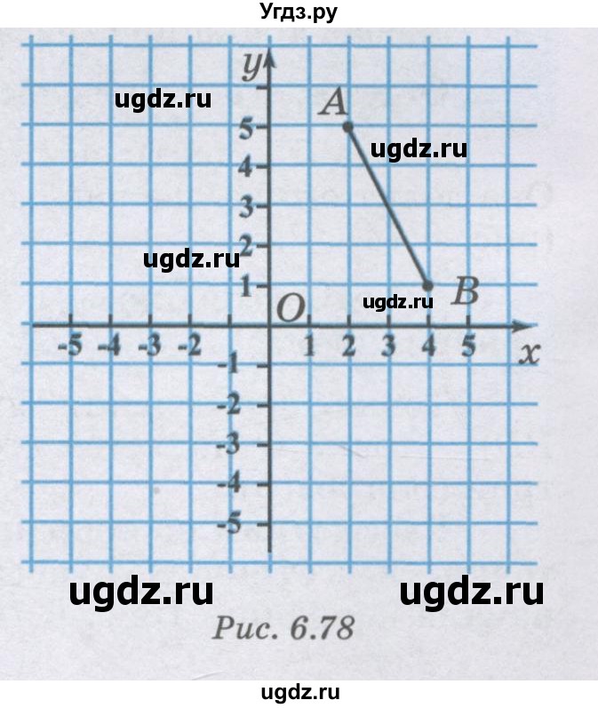 ГДЗ (Учебник) по математике 6 класс Алдамуратова Т.А. / упражнение номер / 1129(продолжение 2)