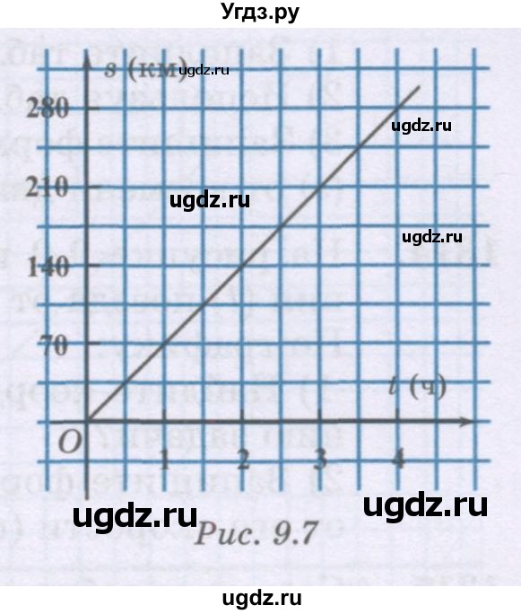 ГДЗ (Учебник) по математике 6 класс Алдамуратова Т.А. / упражнение номер / 1311(продолжение 2)