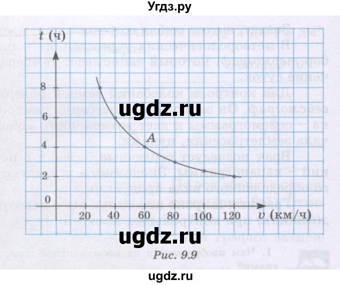 ГДЗ (Учебник) по математике 6 класс Алдамуратова Т.А. / упражнение номер / 1314(продолжение 2)
