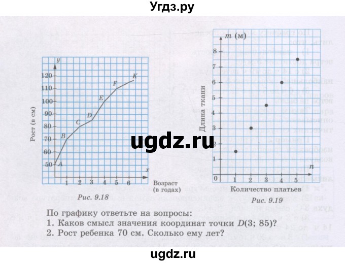 ГДЗ (Учебник) по математике 6 класс Алдамуратова Т.А. / упражнение номер / 1329(продолжение 2)