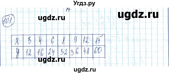 ГДЗ (Решебник) по математике 6 класс Алдамуратова Т.А. / упражнение номер / 101