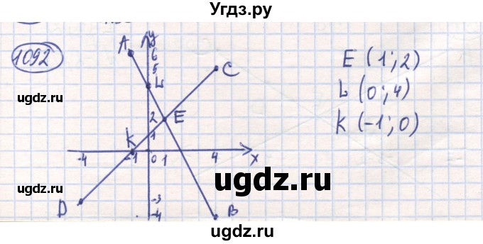 ГДЗ (Решебник) по математике 6 класс Алдамуратова Т.А. / упражнение номер / 1092