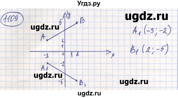 ГДЗ (Решебник) по математике 6 класс Алдамуратова Т.А. / упражнение номер / 1109