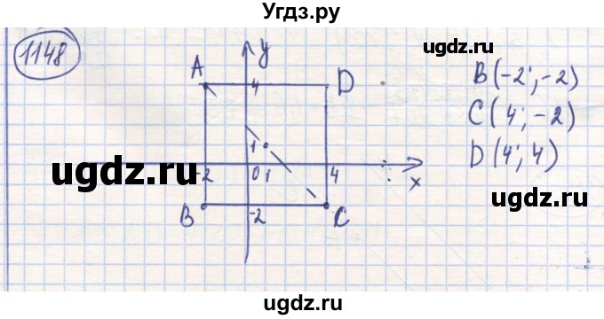 ГДЗ (Решебник) по математике 6 класс Алдамуратова Т.А. / упражнение номер / 1148