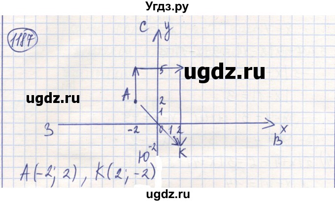 ГДЗ (Решебник) по математике 6 класс Алдамуратова Т.А. / упражнение номер / 1187