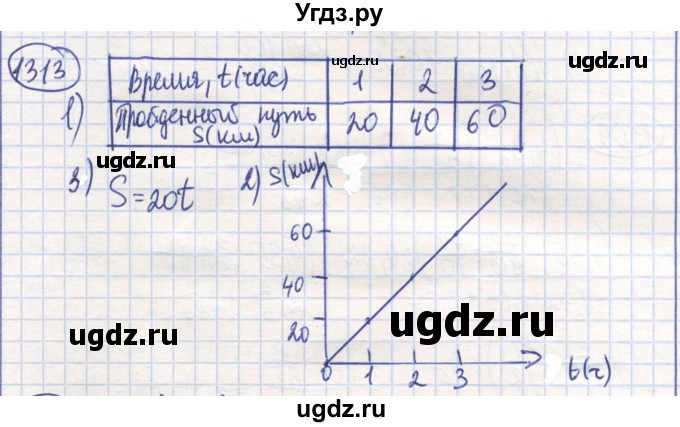 ГДЗ (Решебник) по математике 6 класс Алдамуратова Т.А. / упражнение номер / 1313