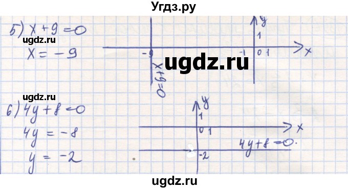 ГДЗ (Решебник) по математике 6 класс Алдамуратова Т.А. / упражнение номер / 1391(продолжение 2)