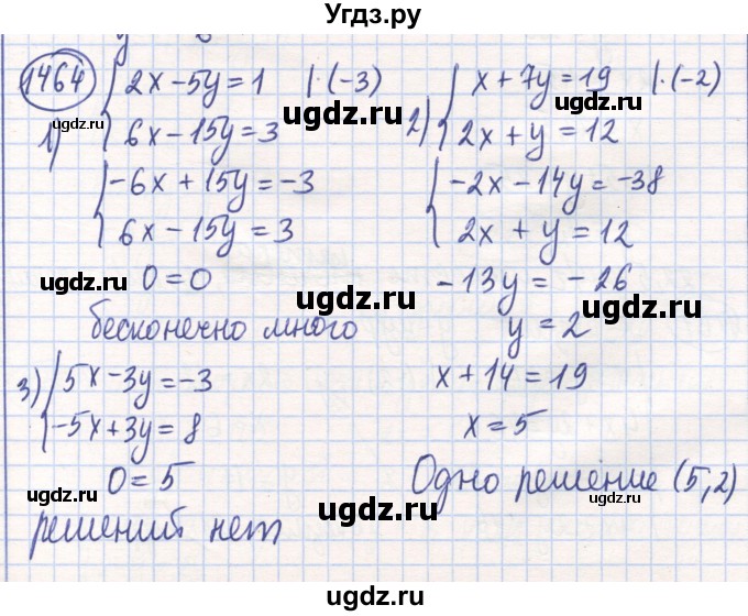 ГДЗ (Решебник) по математике 6 класс Алдамуратова Т.А. / упражнение номер / 1464