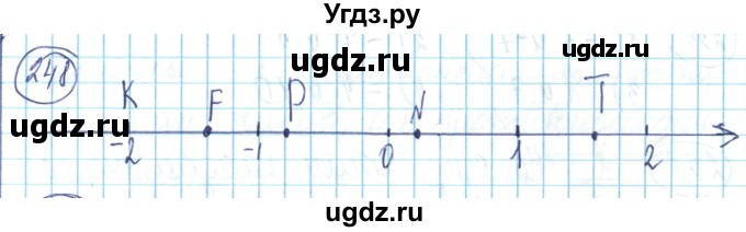 ГДЗ (Решебник) по математике 6 класс Алдамуратова Т.А. / упражнение номер / 248