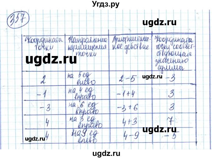 ГДЗ (Решебник) по математике 6 класс Алдамуратова Т.А. / упражнение номер / 357
