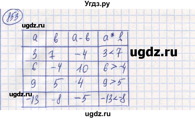 ГДЗ (Решебник) по математике 6 класс Алдамуратова Т.А. / упражнение номер / 853