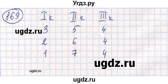 ГДЗ (Решебник) по математике 6 класс Алдамуратова Т.А. / упражнение номер / 869