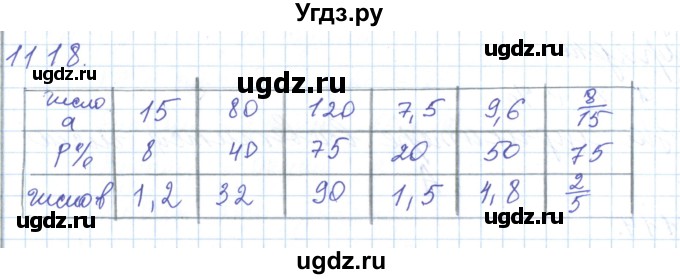 ГДЗ (Решебник) по математике 5 класс Алдамуратова Т.А. / упражнение / 1118