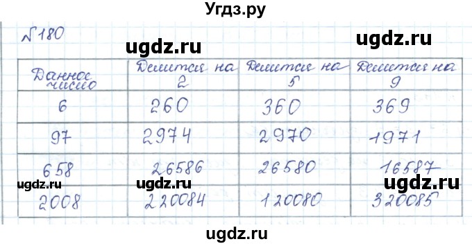 ГДЗ (Решебник) по математике 5 класс Абылкасымова А.Е. / упражнение / 180