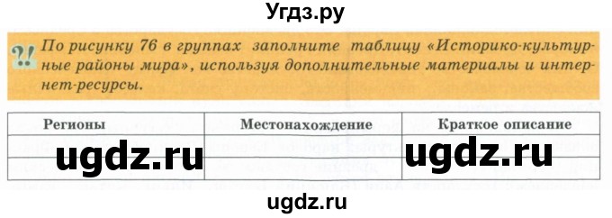 ГДЗ (Учебник) по географии 7 класс Егорина А.В. / параграф / 42