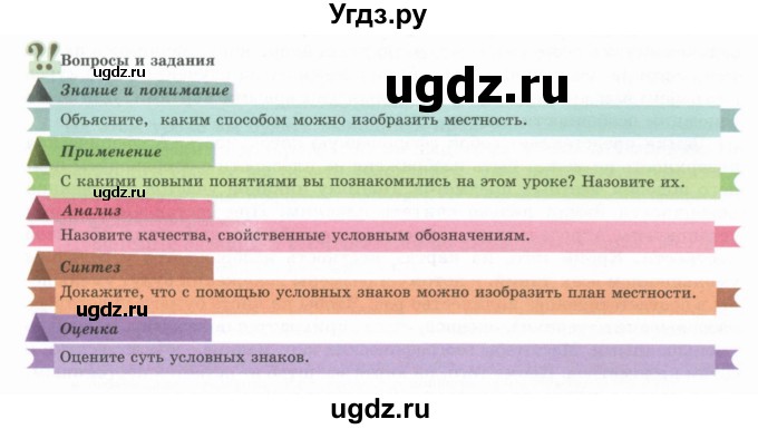 ГДЗ (Учебник) по географии 7 класс Егорина А.В. / параграф / 8(продолжение 2)