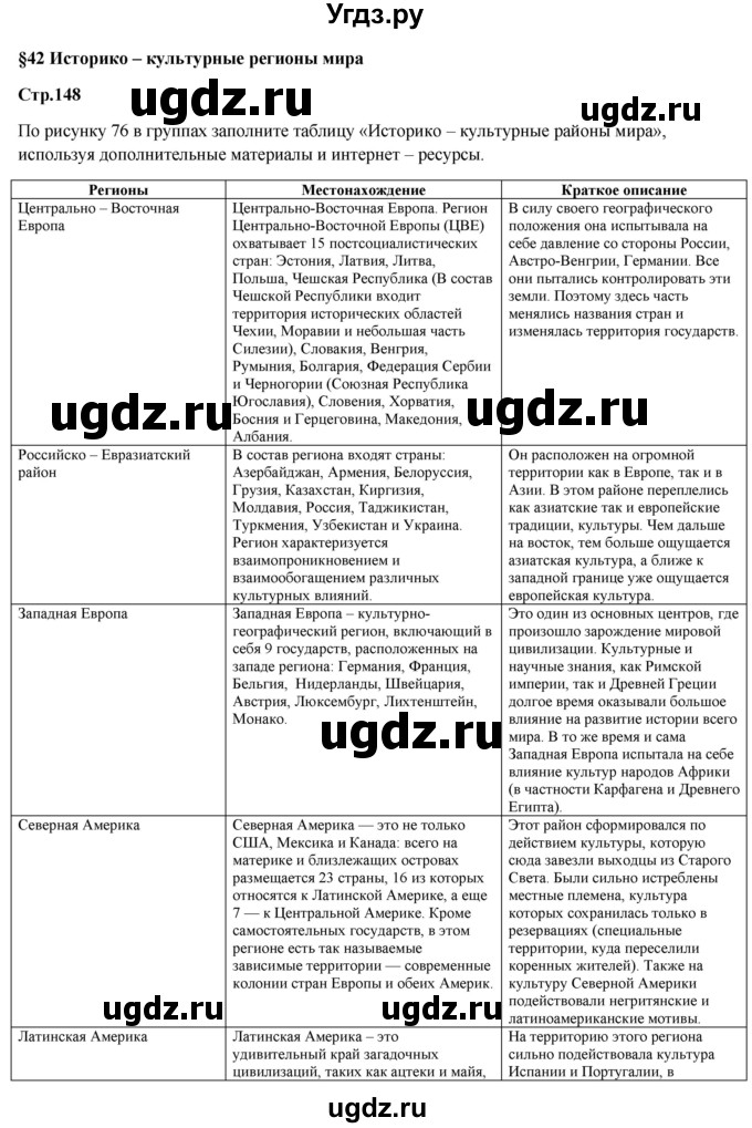 ГДЗ (Решебник) по географии 7 класс Егорина А.В. / параграф / 42