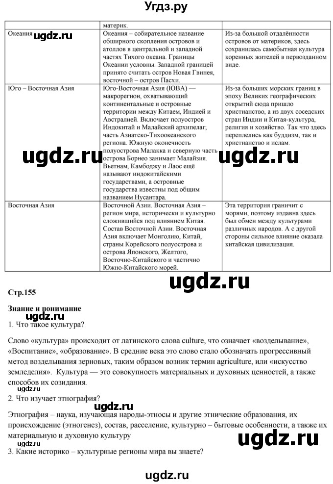 ГДЗ (Решебник) по географии 7 класс Егорина А.В. / параграф / 42(продолжение 3)