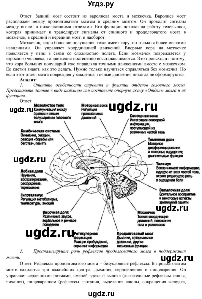 ГДЗ (Решебник) по биологии 7 класс Соловьева А.Р. / страница / 150(продолжение 2)