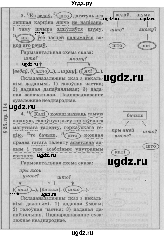 ГДЗ (Решебник №3) по белорусскому языку 9 класс Гарзей Н. М. / практыкаванне / 114(продолжение 2)