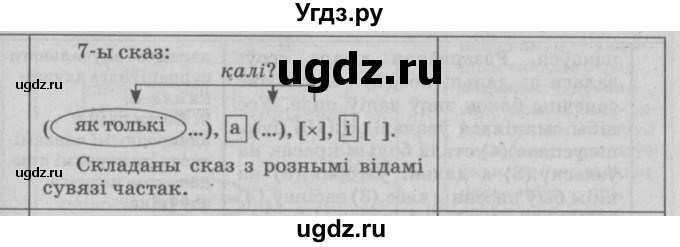 ГДЗ (Решебник №3) по белорусскому языку 9 класс Гарзей Н. М. / практыкаванне / 170(продолжение 3)