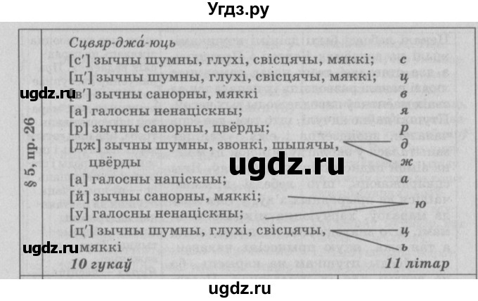 ГДЗ (Решебник №3) по белорусскому языку 9 класс Гарзей Н. М. / практыкаванне / 26(продолжение 3)